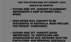 AUSTRALIAN HSR/FFR, GENERAL REVIEW 2023